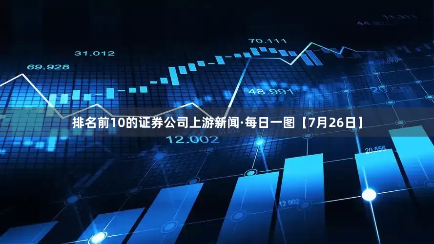 排名前10的证券公司上游新闻·每日一图【7月26日】